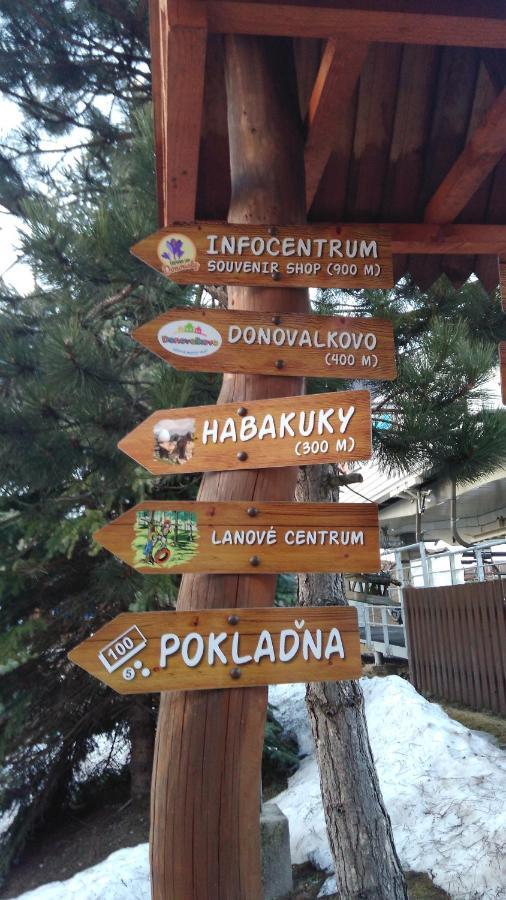 Apartmánový dom Tatran, Apartmán A32 Dóval Kültér fotó